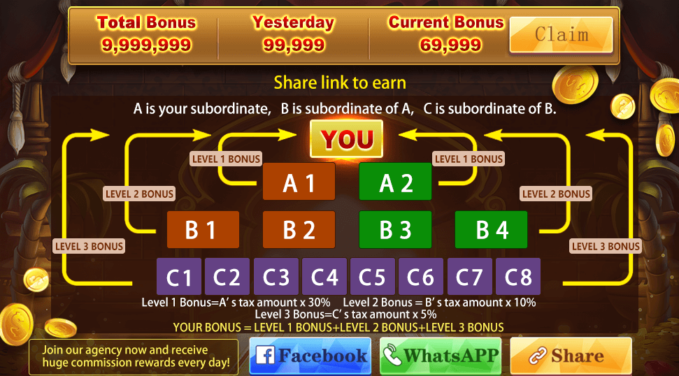 Ludo Vegas Agent Referral Program — earn commission by inviting friends to Teen Patti Vegas